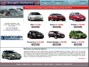 Car Dealer Website Development Companies in Mumbai